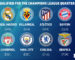 Man City, Real Madrid, Bayern Munich & Kooxaha Ay Liverpool Ku Aadi Karto Wareega 8 Dhamaadka Champions League.