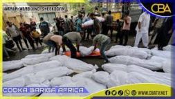 Tirada dhimashada dadka shacabka ah ee Falastiin ayaa kor u dhaaftay 8kun oo qof