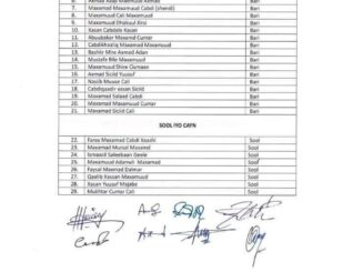 Amidst Political Turmoil, Puntland State of Somalia Officially Releases New Parliament Member Names